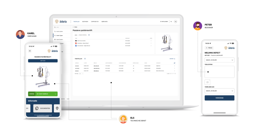Quodoc Asset Management Quodoc Asset Management